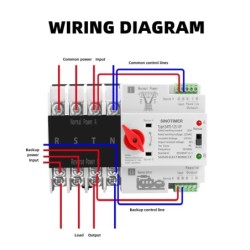 Comutator de transfer automat cu alimentare dublă, SINOTIMER, 4P, 4 faze, pe șină DIN , ATS, comutator selector electric,125A